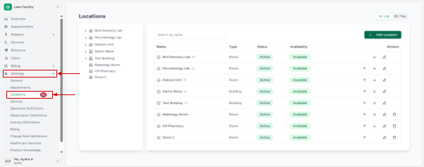 Pharmacy Setup Guide - Care Platform Documentation